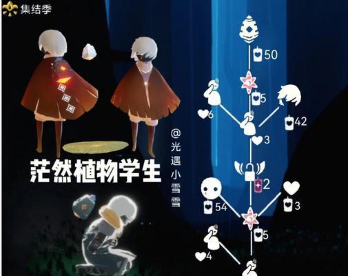 重返先祖的奇幻世界（探索光遇826复刻）