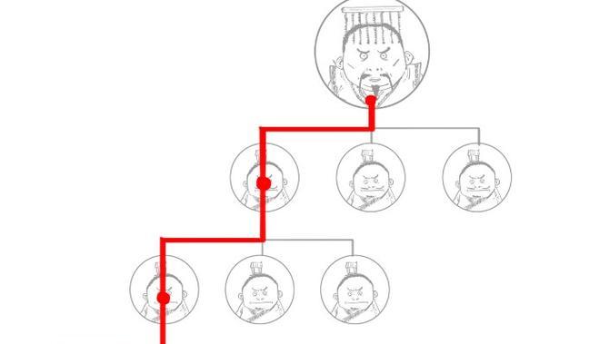 无悔华夏渔樵问答624答案一览？如何快速找到所需信息？