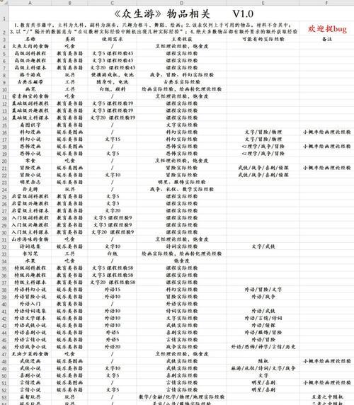 众生游营养不良效果触发机制一览是什么？如何有效预防和解决？