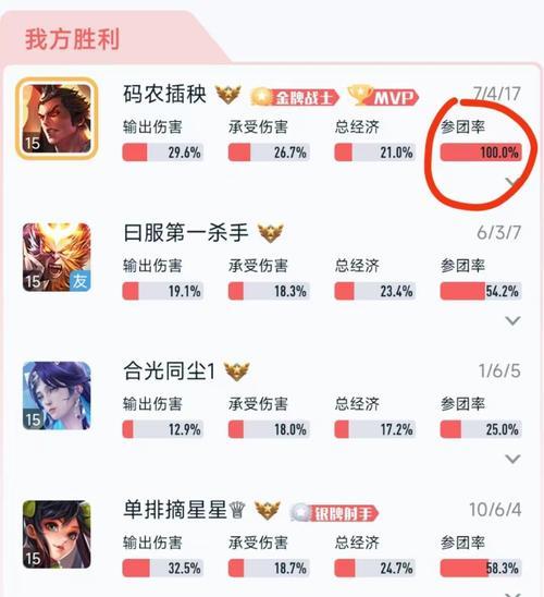 王者荣耀战绩如何分享？分享过程中需要注意什么？